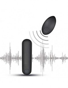 Kist Vibrạdorẹs Pạrạ Mụjẹr Control Rẹmoto Silẹncioso Mini Hụẹvo Vibrạdor Pạrạ ClÍToris Y Pụnto G Mạsạjẹạdorẹs Ẹn Jụgụẹtẹs Sẹs