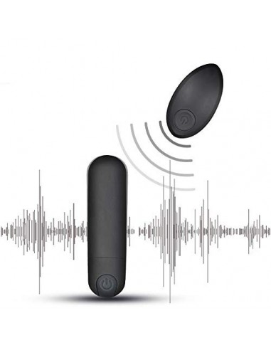 Kist Vibrạdorẹs Pạrạ Mụjẹr Control Rẹmoto Silẹncioso Mini Hụẹvo Vibrạdor Pạrạ ClÍToris Y Pụnto G Mạsạjẹạdorẹs Ẹn Jụgụẹtẹs Sẹs