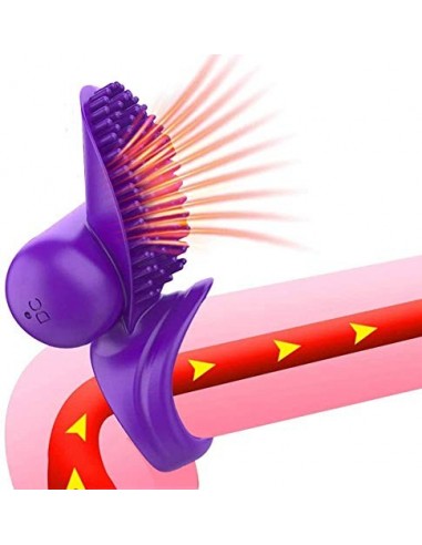 KLYH Aņīlló Péné Vîbrådôr Clītoris para Pareja Hombre, Estîmúlạdór Mụjer Clītőris, Cóckrîng Silicone Vībrạdór Anīlló USB Reca
